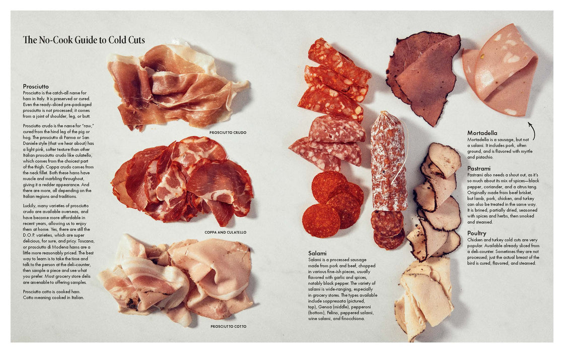 No-Cook Cookbook