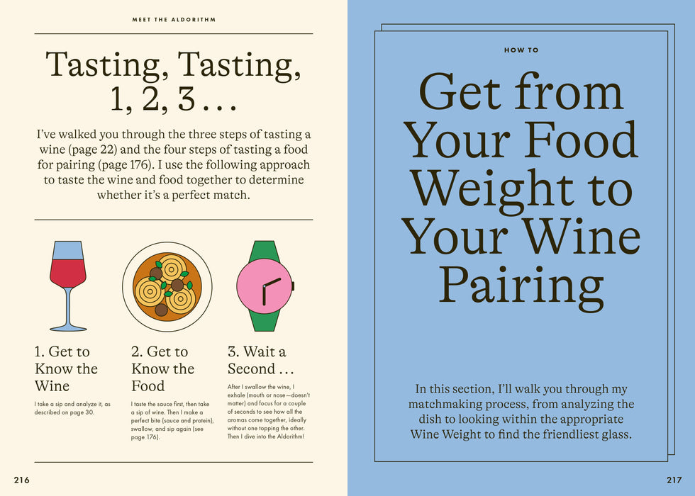 Wine Simple: Perfect Pairings